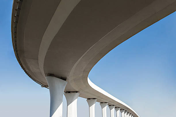 Best Commercial Concrete Services in Claremont, CA